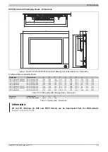 Preview for 25 page of B&R Panel PC 2100 User Manual