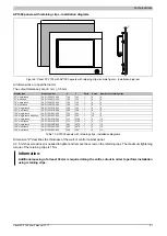 Preview for 27 page of B&R Panel PC 2100 User Manual