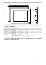 Preview for 28 page of B&R Panel PC 2100 User Manual