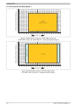 Preview for 156 page of B&R Panel PC 2100 User Manual