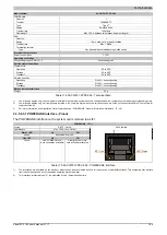 Preview for 189 page of B&R Panel PC 2100 User Manual