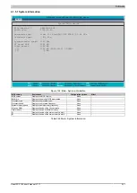 Preview for 237 page of B&R Panel PC 2100 User Manual