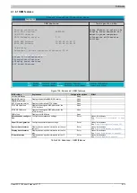 Preview for 239 page of B&R Panel PC 2100 User Manual