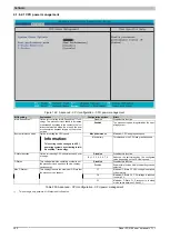 Preview for 252 page of B&R Panel PC 2100 User Manual