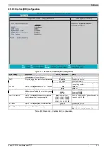 Preview for 253 page of B&R Panel PC 2100 User Manual