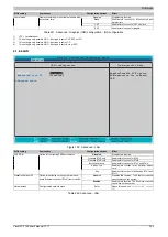 Preview for 255 page of B&R Panel PC 2100 User Manual