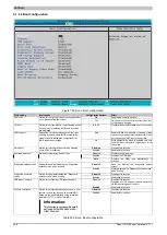 Preview for 266 page of B&R Panel PC 2100 User Manual