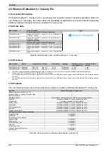 Preview for 280 page of B&R Panel PC 2100 User Manual