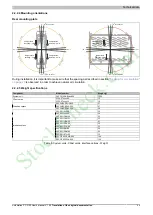 Preview for 25 page of B&R Panel PC 3100 User Manual