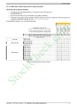 Preview for 27 page of B&R Panel PC 3100 User Manual