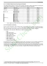 Preview for 29 page of B&R Panel PC 3100 User Manual