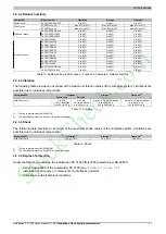 Preview for 31 page of B&R Panel PC 3100 User Manual