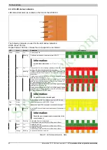 Preview for 42 page of B&R Panel PC 3100 User Manual