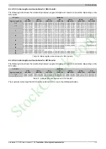 Preview for 45 page of B&R Panel PC 3100 User Manual