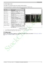 Preview for 47 page of B&R Panel PC 3100 User Manual