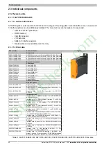 Preview for 50 page of B&R Panel PC 3100 User Manual