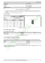 Preview for 73 page of B&R Panel PC 3100 User Manual