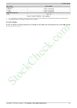 Preview for 85 page of B&R Panel PC 3100 User Manual