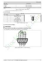 Preview for 93 page of B&R Panel PC 3100 User Manual