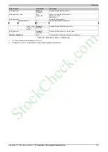 Preview for 133 page of B&R Panel PC 3100 User Manual