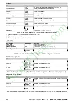 Preview for 160 page of B&R Panel PC 3100 User Manual