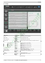 Preview for 171 page of B&R Panel PC 3100 User Manual