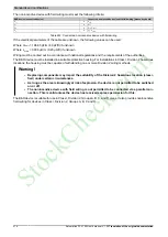 Preview for 214 page of B&R Panel PC 3100 User Manual