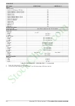 Preview for 222 page of B&R Panel PC 3100 User Manual