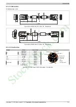 Preview for 237 page of B&R Panel PC 3100 User Manual