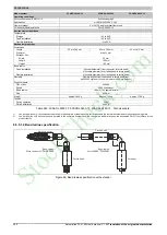 Preview for 240 page of B&R Panel PC 3100 User Manual