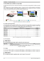 Предварительный просмотр 168 страницы B&R Panel PC 800 User Manual