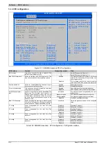 Preview for 196 page of B&R Panel PC 800 User Manual