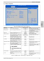 Preview for 197 page of B&R Panel PC 800 User Manual