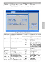 Preview for 199 page of B&R Panel PC 800 User Manual