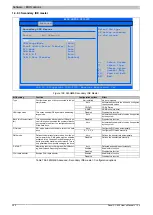 Preview for 202 page of B&R Panel PC 800 User Manual