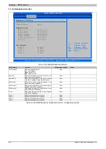 Preview for 210 page of B&R Panel PC 800 User Manual