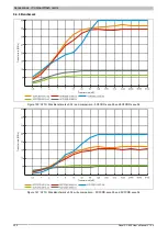 Предварительный просмотр 302 страницы B&R Panel PC 800 User Manual