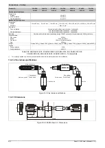 Предварительный просмотр 330 страницы B&R Panel PC 800 User Manual