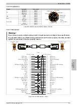 Предварительный просмотр 331 страницы B&R Panel PC 800 User Manual