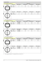 Предварительный просмотр 30 страницы B&R PC 1200 User Manual