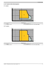 Предварительный просмотр 33 страницы B&R PC 1200 User Manual