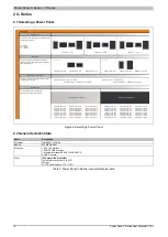 Preview for 10 page of B&R Power Panel C Series User Manual