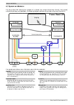 Preview for 16 page of B&R Power Panel C50 User Manual