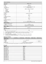 Preview for 14 page of B&R Power Panel C80 User Manual