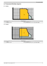 Preview for 19 page of B&R Power Panel C80 User Manual