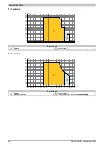 Preview for 20 page of B&R Power Panel C80 User Manual