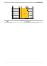 Preview for 21 page of B&R Power Panel C80 User Manual