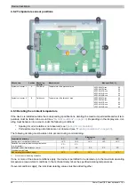 Preview for 28 page of B&R Power Panel C80 User Manual