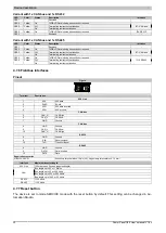 Preview for 32 page of B&R Power Panel C80 User Manual