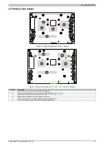 Preview for 35 page of B&R Power Panel C80 User Manual